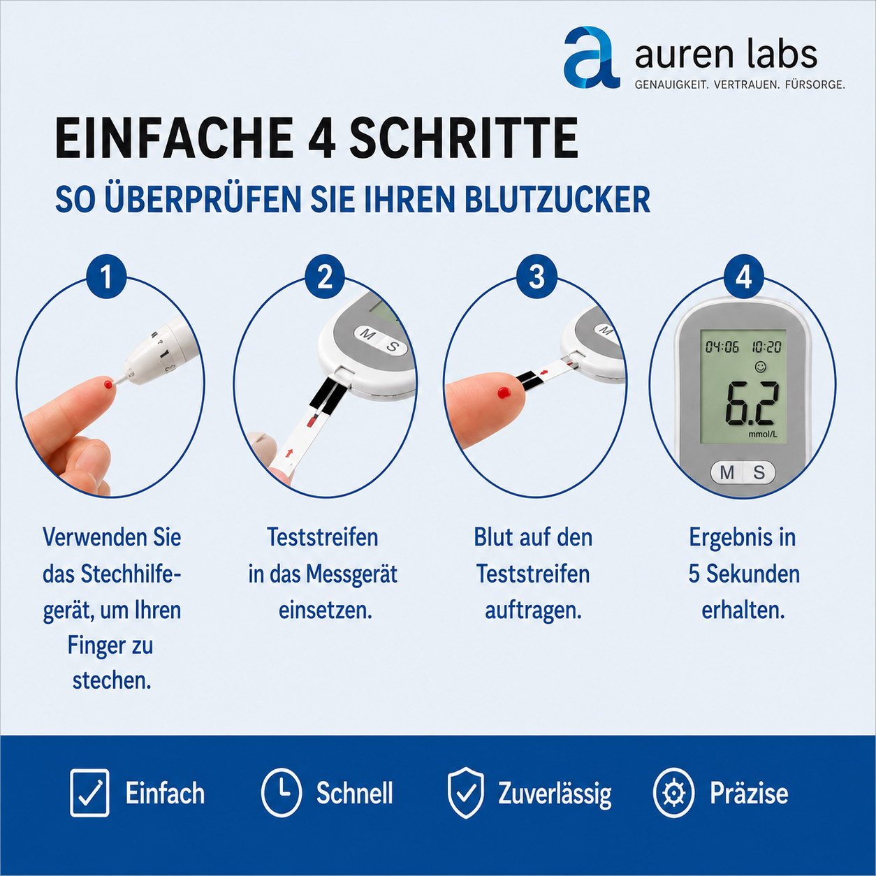 GlukoDirekt Blutzuckermessgerät | Messen Sie Ihren Blutzucker schmerzfrei in nur 5 Sekunden