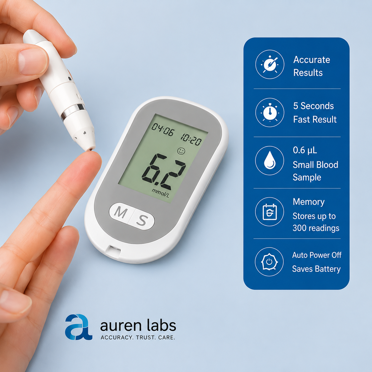 Essential Keto-Mojo Blood Glucose & Ketone Meter Kit