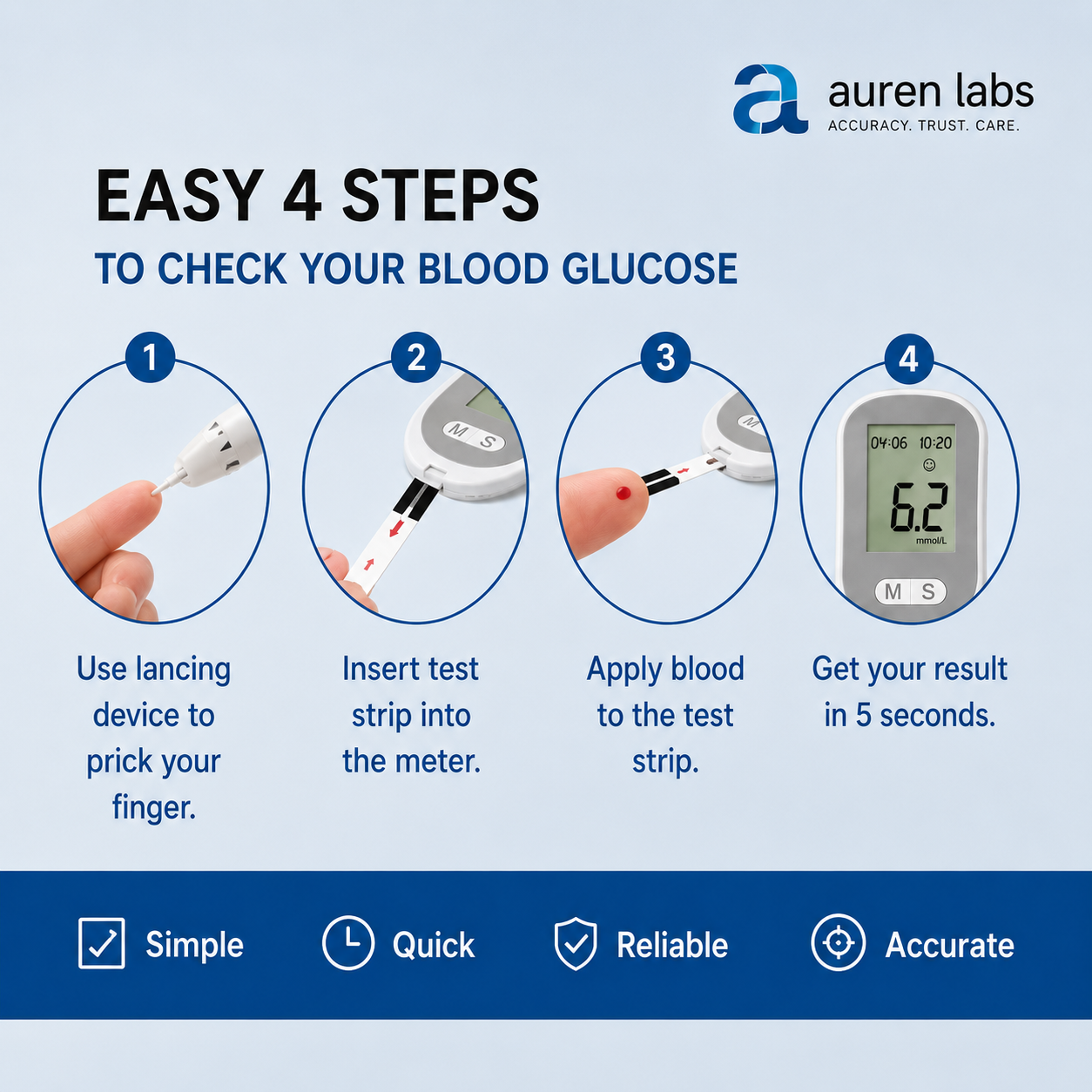 Essential Keto-Mojo Blood Glucose & Ketone Meter Kit